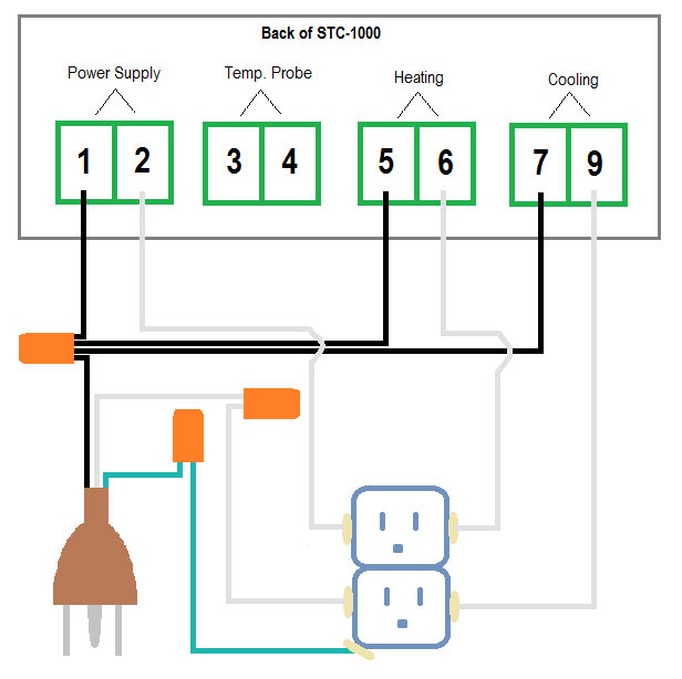STC-1000 Wiring Diagram - Homemade Temperature Control  Homebrewing